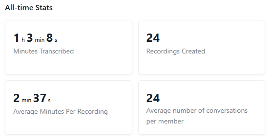 All-time Stats.png
