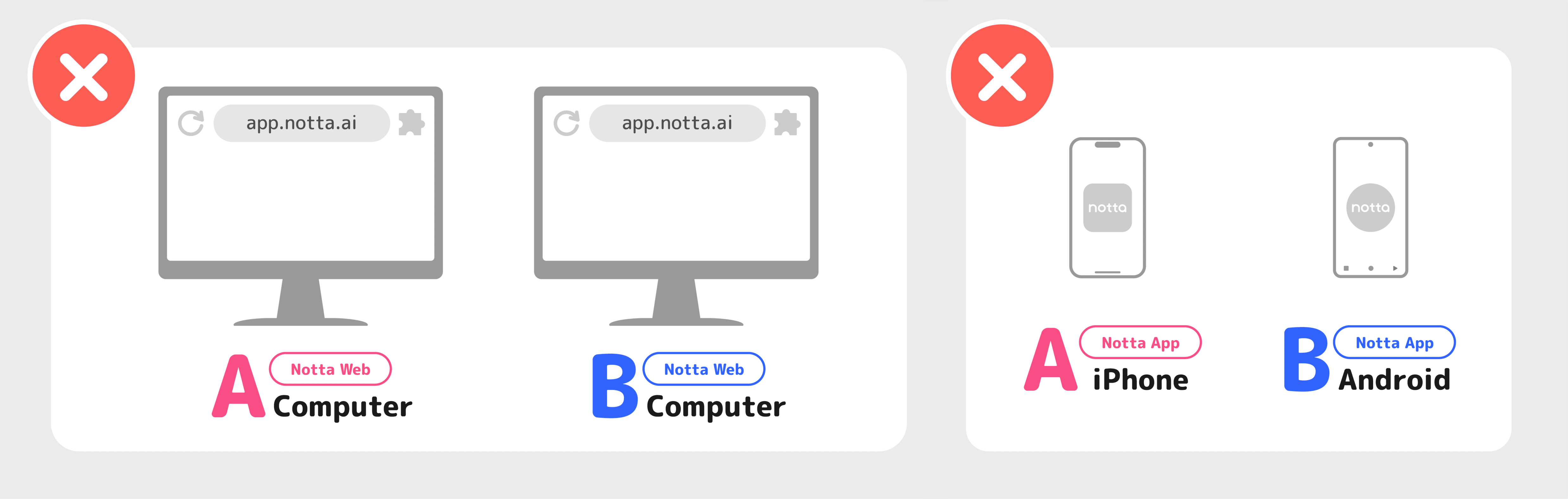 multi-logins-en-03.png