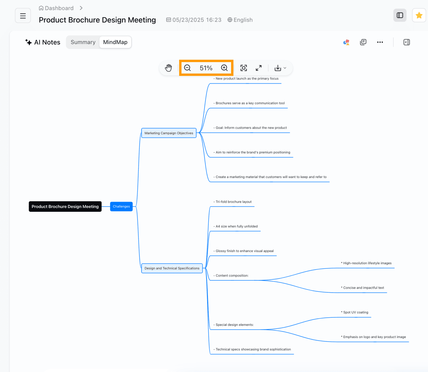 mindmap-en-15.png
