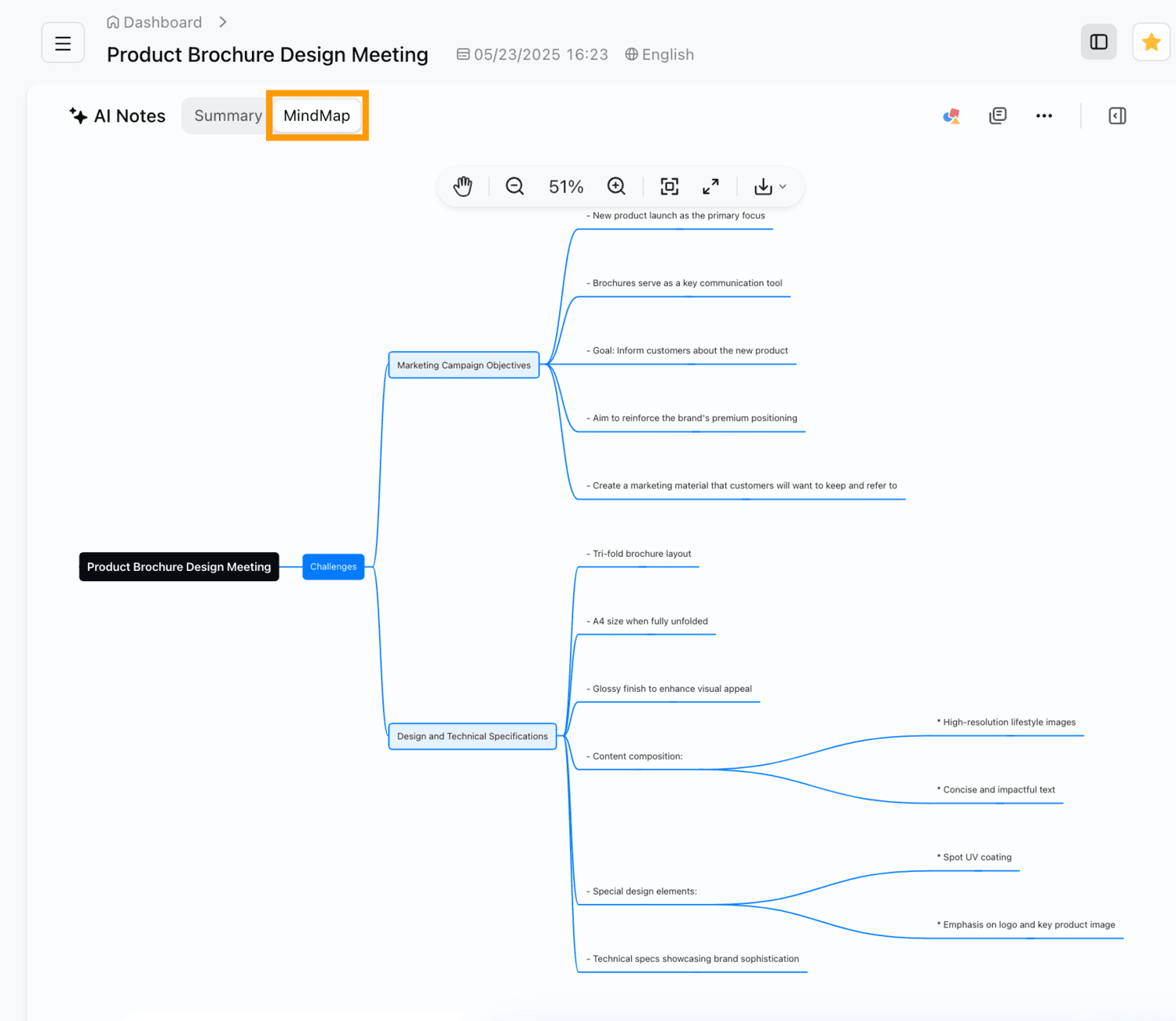 mindmap-en-13.png