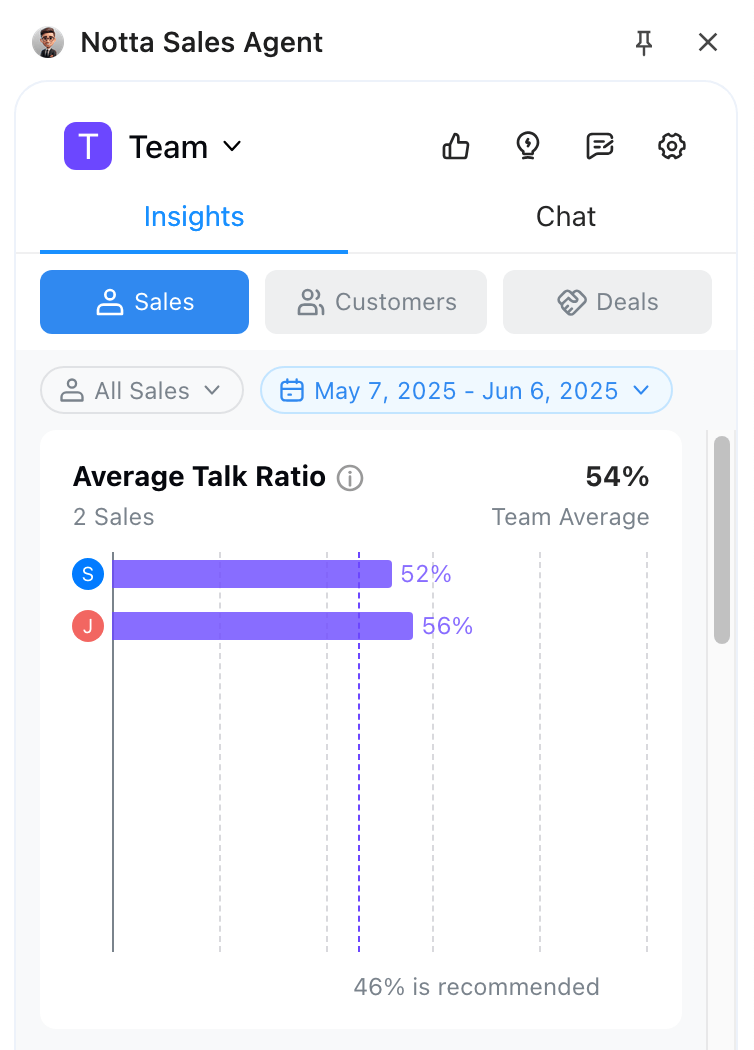 sales-agent-insights-sales-en.png