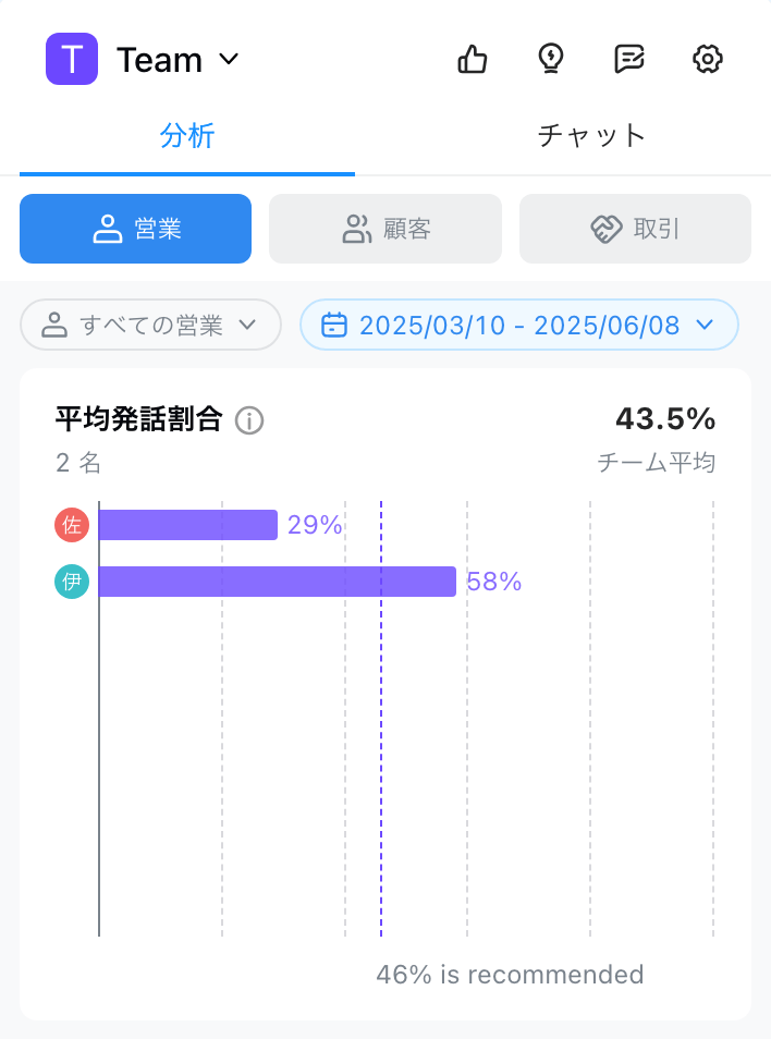 sales-agent-sales-deals-jp.png