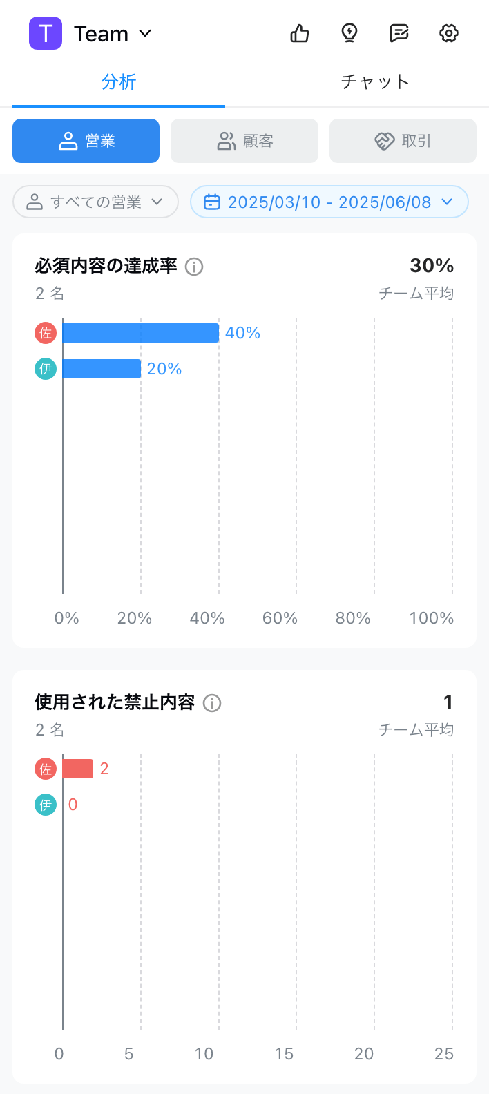 monitor-sales-compliance-jp-04.png